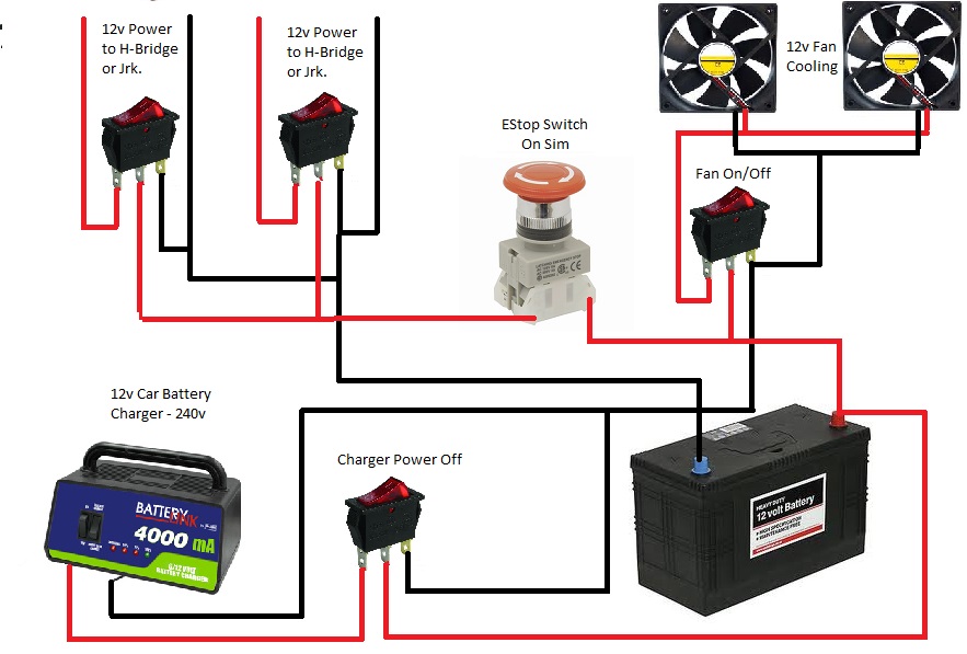 E stop wiring diagram information