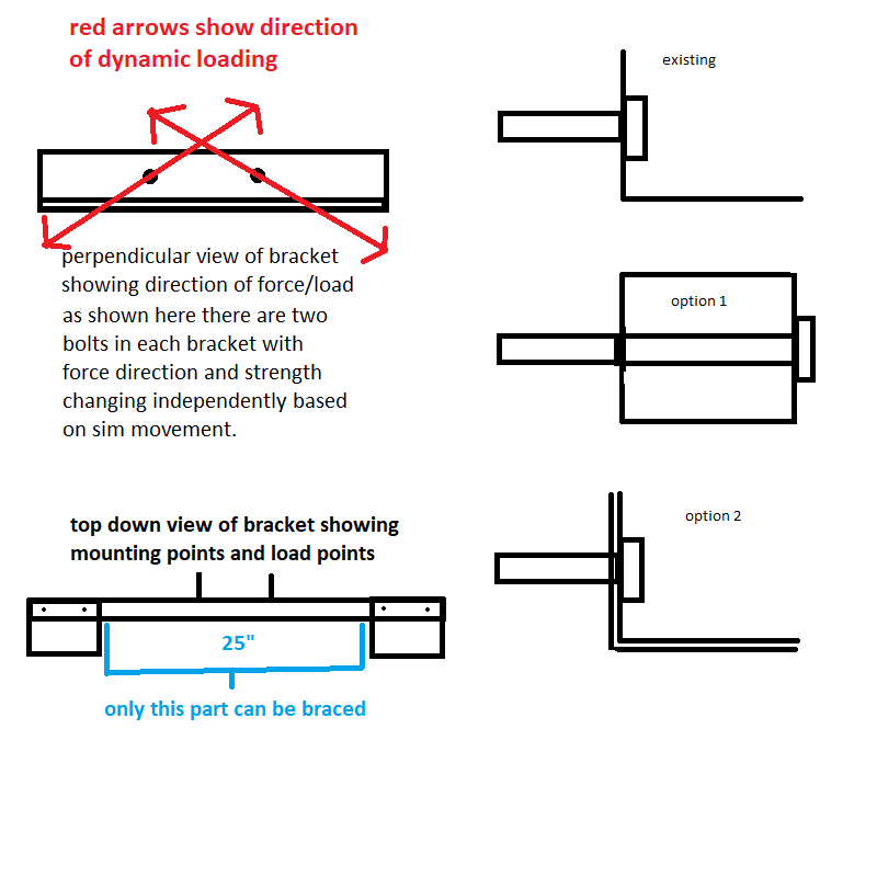 Question - Any mechanical engineer types able to help?