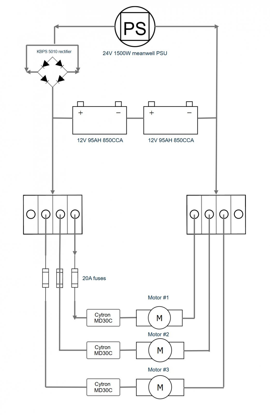 electronics 24v side.jpg
