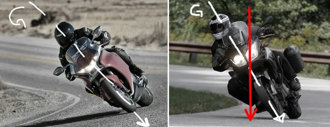 motobike curve position.jpg