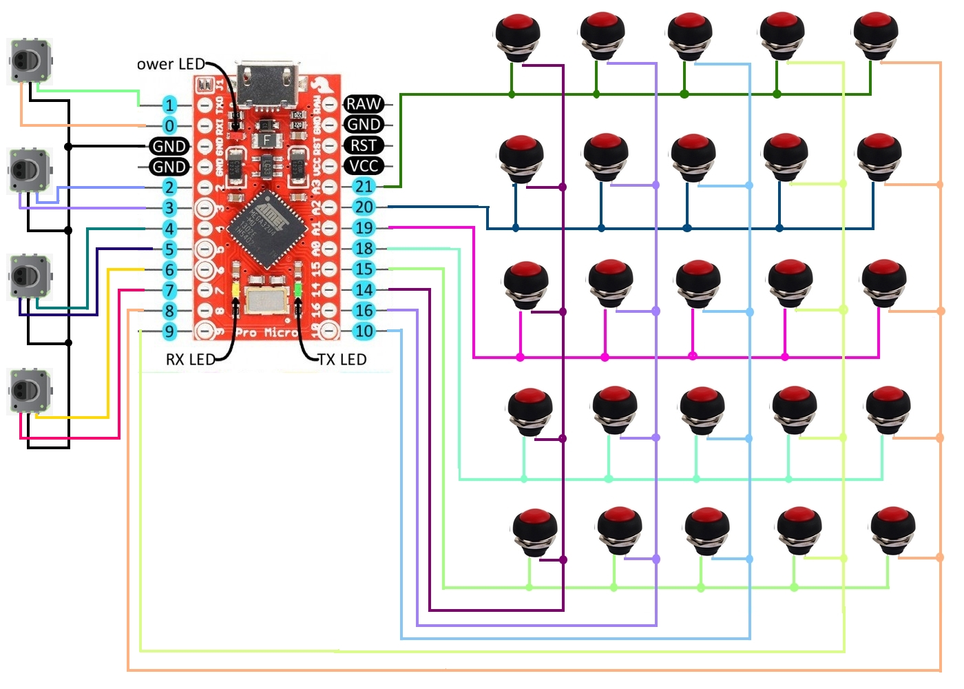 Wiring Diagram for sim racing Button Box - Project Guidance - Arduino Forum