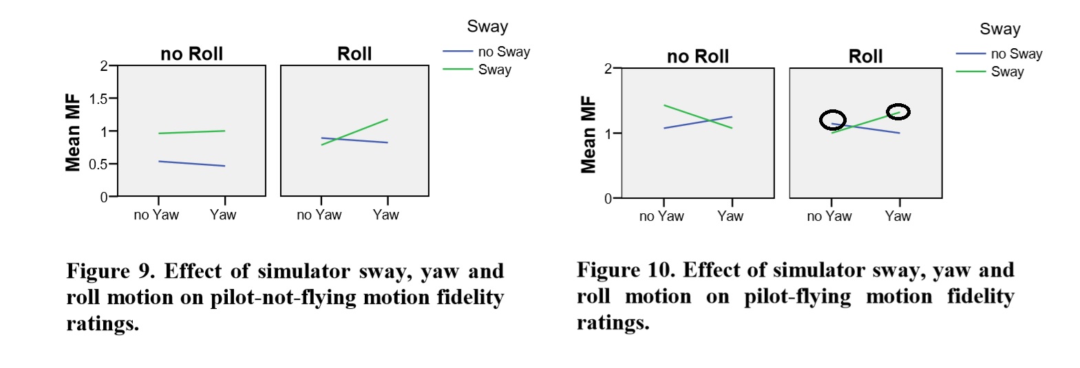 Sway-Yaw-effect.-2.jpg