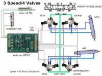 3speed_4valves.jpg