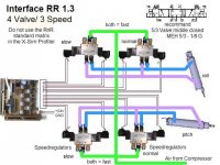 RnR1_3_3speed_4valves.jpg