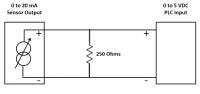 0-20ma-to-0-5v-converter-resistor-how-to-e1624266717632.png