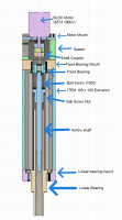Actuator_section_view_annotate.png