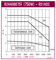 Motor-Diagram.png