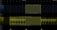 FTDI USB serial packet timing at 115kbps.png