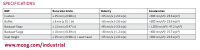 moog gseat tech specs.png