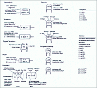 capacitor_code.gif