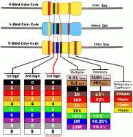 resistor-color-code-all.gif