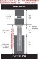 PIPE & SPLINE - Spring Template Final 030214.jpg