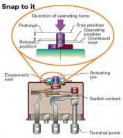 Applying-mechanical-limit-switches_Figure_01.jpg