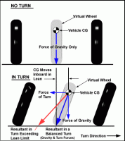 v-whl-1.gif