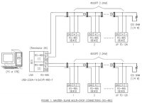 USB-dual-RS485-Connection.jpg