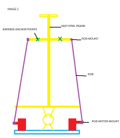 SIM Seat Frame.png