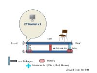 Motion_Simulator_Plans_0002.jpg