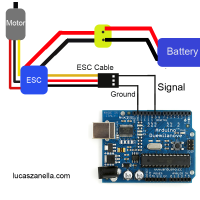 arduino_esc_lucaszanela_com.png