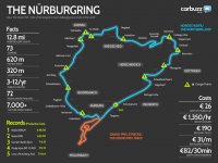 nurburgring-1600x1200-1-1024x768.jpg