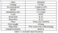 actuator spec.PNG