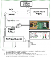 SCN5_Single_Setup.PNG