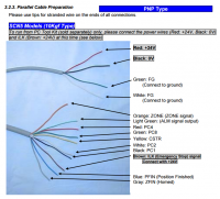 SCN5_Wires.PNG