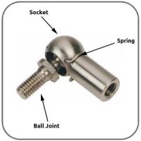 ball-joint.jpg