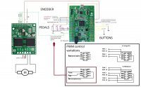 Detailed connections_VNH5019.jpg