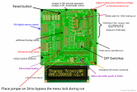 amc1280usb_modules_description_1.png