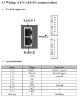 RS485 pinout for Dorna.jpg