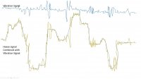 example of mixing Vibration signal into heave with offset.jpg