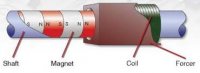 linear motor1.jpg
