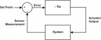 ProportionalControlLoop.jpg