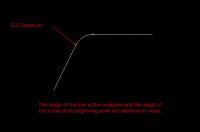 G1-Curve-Continuity.png