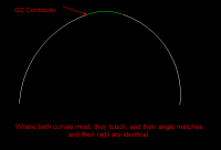 g2-CURVE-CONTINUITY-1.png