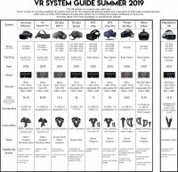 VR System Guide Summer 2019.jpg