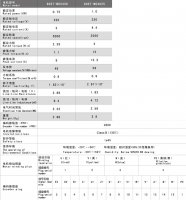 AASD motor specs.jpg