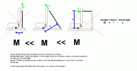 simforcegt actuator positon vs torque.GIF