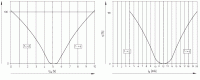 Analog_voltage_current_comparison.GIF