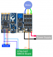 B-G431B-ESC1 wiring.png