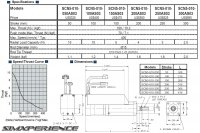 SCN5specs.jpg