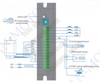 Driver connection diagram.png