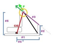 actuator angles.jpg