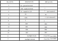 LCD table.png