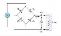 DM2_schema.JPG