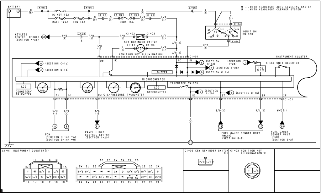 Driving real gauges | Page 2